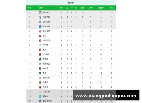 AG庄闲国际米兰击败那不勒斯，继续领跑积分榜