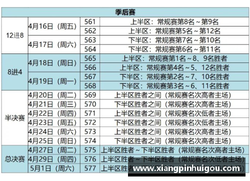 AG庄闲2020CBA总决赛时间表公布：广东对阵新疆，次回合比赛时间确定 - 副本 (2)